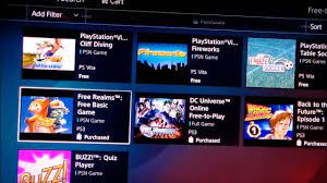 Some games are timeless for a reason. Download Free Ps3 Games Now Cleverfeeds