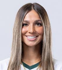 Kelly Jorge's Instagram, Twitter & Facebook