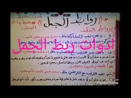 أدوات الربط بين الجمل والكلمات في اللغه العربيه بشرح مبسط Youtube