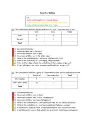 They are good for seeing if there is an association between two variables. Two Way Tables Teaching Resources