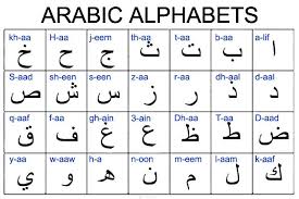 It represents a short vowel u (like the u in but). Arabic Alphabets Arabic Has About 422 Million Native Speakers Who Make It One Of The Five Most Spo Arabic Alphabet Arabic Alphabet Chart Learn Arabic Alphabet