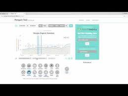 See Your Website S Traffic Overlaid With Google S Major Algorithm Updates And Changes To Easily Identify The Impact On Your Algorithm Website Traffic Seo Tools