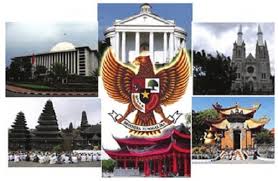 Ilmu pengetahuan sosial (ips) grade/level: Keanekaragaman Agama Di Indonesia Diversity Of Religion In Indonesia Berbagaireviews Com