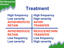 Managing For The Millennium Ppt Download