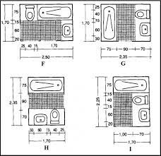 5+ inspirasi ukuran bathtub kamar mandi minimalis in 5 | ukuran kamar mandi bathtub minimalis. Desain Kamar Mandi Panjang Cek Bahan Bangunan