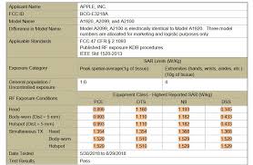 Apple Iphone Xs Vs Apple Iphone Xs Max Sar Levels Rf