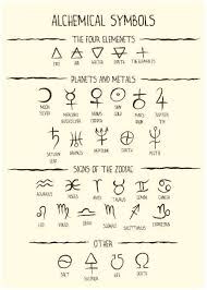 How do you sign brooklyn is sign language? 21 Alchemy Symbols Their Meanings Witch Spell Book Alchemic Symbols Alchemy Symbols