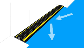 Garage Door Flood Barrier Kit 1 High Garadry Flood Barrier Garage Door Threshold Seal Drainage Solutions