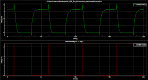 Maybe you would like to learn more about one of these? What Is Happening When I Am Adding A Load Capacitor In Cmos Inverter Electrical Engineering Stack Exchange