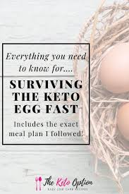 The egg fast as originally created can also get boring pretty quick, which is why many keto bloggers have adjusted the can you have zero sugar energy drinks on this egg fast? Surviving The Keto Egg Fast Trina Krug