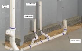 plumbing diagram basement rev