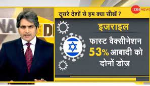 भारत ने यूएन की मदद लेने से किया इनकार. Dna Analysis Israel Coronavirus Covid 19 Israel Britain New Zealand à¤¦ à¤¨ à¤¯ à¤• à¤ªà¤¹à¤² à¤à¤¸ à¤¦ à¤¶ à¤œà¤¹ à¤¹à¤Ÿ à¤ˆ à¤—à¤ˆ à¤® à¤¸ à¤• à¤²à¤— à¤¨ à¤• à¤ª à¤¬ à¤¦ à¤¯ à¤¹ à¤¬à¤¡ à¤µà¤œà¤¹ Hindi News à¤¦ à¤¨ à¤¯