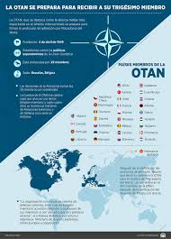 Check spelling or type a new query. La Otan Se Prepara Para Recibir A Su Trigesimo Miembro Trt Espanol