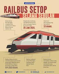 Maybe you would like to learn more about one of these? Railbus Batara Kresna Disetop Sebulan