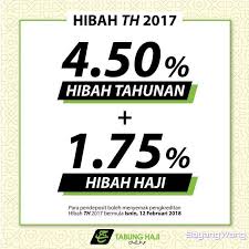 Dividen tabung haji 2018 telah mencatatkan pulangan yang paling rendah setelah beberapa tahun. Sayangwang Hibah Tabung Haji Th 2017 Bonus Th 2017
