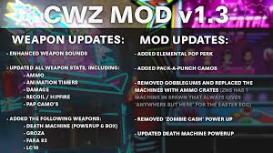 Black Ops Cold Cold War Zombies: Best Ammo Mods