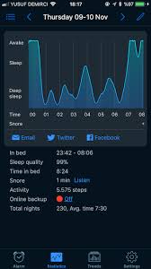 Follow the steps on the screen. Sleep Cycle App Review Most Of The Time I Download An App And By Yusuf Demirci Kodcular Medium