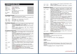 Surat lamaran kerja bahasa indonesia surat lamaran kerja i yth. Download Contoh Cv Daftar Riwayat Hidup Terlengkap Ms Word Contoh Surat Lamaran Kerja Contoh Surat Resmi Contoh Surat Pribadi Riwayat Hidup Kata Kata Hidup