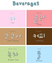 If not, then any ideas on how to get it done????? Diary Of The Korean Language Self Taught