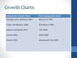 Growth Charts In Neonates Preterm And Term