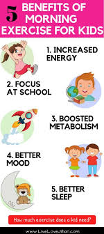 Morning Exercise For Kids 5 Benefits Worth The Energy This Working Mom Life Exercise For Kids Physical Activities For Kids Kids Health