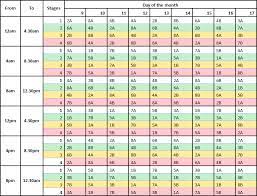 ****note**** the schedules provided are the latest that are available from eskom. Check Your Loadshedding Schedule Here Roodepoort Record