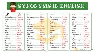 Find all the synonyms and alternative words for in the end at synonyms.com, the largest free online thesaurus, antonyms, definitions and translations resource on the web. Synonyms All You Need To Know About Synonym With List Types Examples 7esl