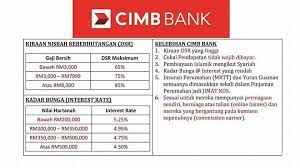 Pengajuan pinjaman bank bca untuk modal usaha. Untuk Korang Yang Nak Beli Rumah Ini Adalah Perbandingan Nisbah Hutang Bagi Setiap Bank