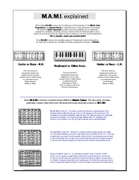 Pdf B Mami Musical Scales Atlases Explained Vania Cardoso