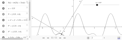 Szeretnéd megtalálni a téged foglalkoztató nevelési kérdésekben, döntési helyzetekben, családi vagy belső konfliktusok esetén azokat a válaszokat és megoldásokat, amik a. Freshmen Konzultacio Simulokor Osculating Circle Geogebra