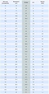 Shoe Size Conversion Chart Patty Ski Donovaly