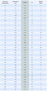 Shoe Size Conversion Chart Patty Ski Donovaly