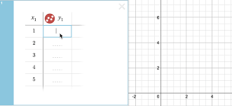 scatter plots desmos