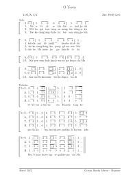 Give me a heart to worship you give me a heart to love you teach me lord to number my days that i my please your heart in all my days. O Yesus