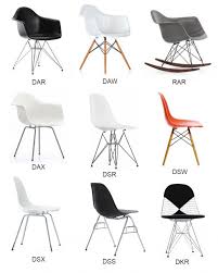 Les Differents Modeles De Chaises Eames Chaises Eames Eames Mobilier Design