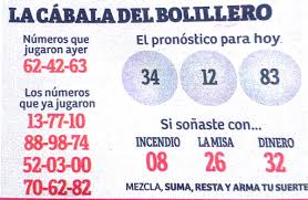 Turkey cilgin sayısal loto wednesday 26th of august 2020 lottery winning numbers. Loto On Twitter Buen Dia Jugadores Les Deseamos Mucha Suerte Cuando Elijan Sus Numeros Juega Aqui Https T Co Agpwvxkvkz