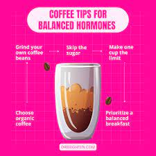 How Coffee Affects Your Health and Hormones - Dr. Jolene Brighten