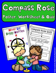 Students Will Learn Cardinal And Intermediate Directions On A Compass Rose With Intermediate Directions Compass Rose Activities Social Studies Classroom