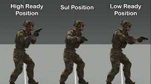 Steam Workshop::CQB Weapon Stance