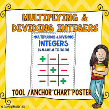 Multiplying And Dividing Integers Anchor Chart Tool