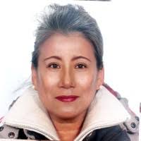 33700+ «Ann» profiler