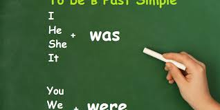 Very often we use a word or expression of finished time with this tense. Was Were Past Simple Of Be English Online Tests