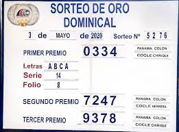 Mira todos los videos panameños sobre loteria nacional panama publicados por canales de panamá. Sorteo Dominical Loteria Nacional De Beneficencia Panama Facebook
