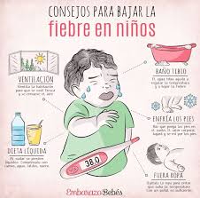 Fiebre En Bebes Causas Sintomas Y Soluciones En 2020 Fiebre En Ninos Cuidados De Bebes Trucos Bebe