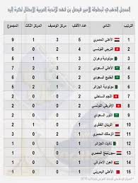 We did not find results for: Ø§Ù„Ø§Ù‡Ù„ÙŠ Ø§Ù„Ø¨Ø­Ø±ÙŠÙ†ÙŠ Al Ahliclub Twitter