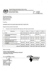 Senarai aliran dan mata pelajaran sekolah menengah lepasan pt3. Bayaran Yuran Khas Pibg Dan Senarai Smk Sungai Karangan Facebook