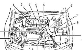 2003 mitsubishi eclipse 3.0 timing belt. Transmision Mecanica 2002 Mitsubishi Galant Transmission Problems