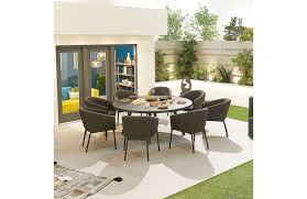 Lennox round 5 piece dining set with upholstered chairs. Edge Outdoor Fabric 8 Seat Round Dining Set