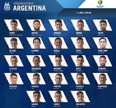 La lista de argentina para la fecha triple de las eliminatorias lionel scaloni presentó a sus 30 convocados para los partidos que disputará ante venezuela. Renzo Saravia Entre Los Convocados Por Lionel Scaloni Para La Copa America Racing Hoy Noticias