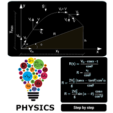 Description of physics wallah apk. Physics Apk 1 4 Download Apk Latest Version